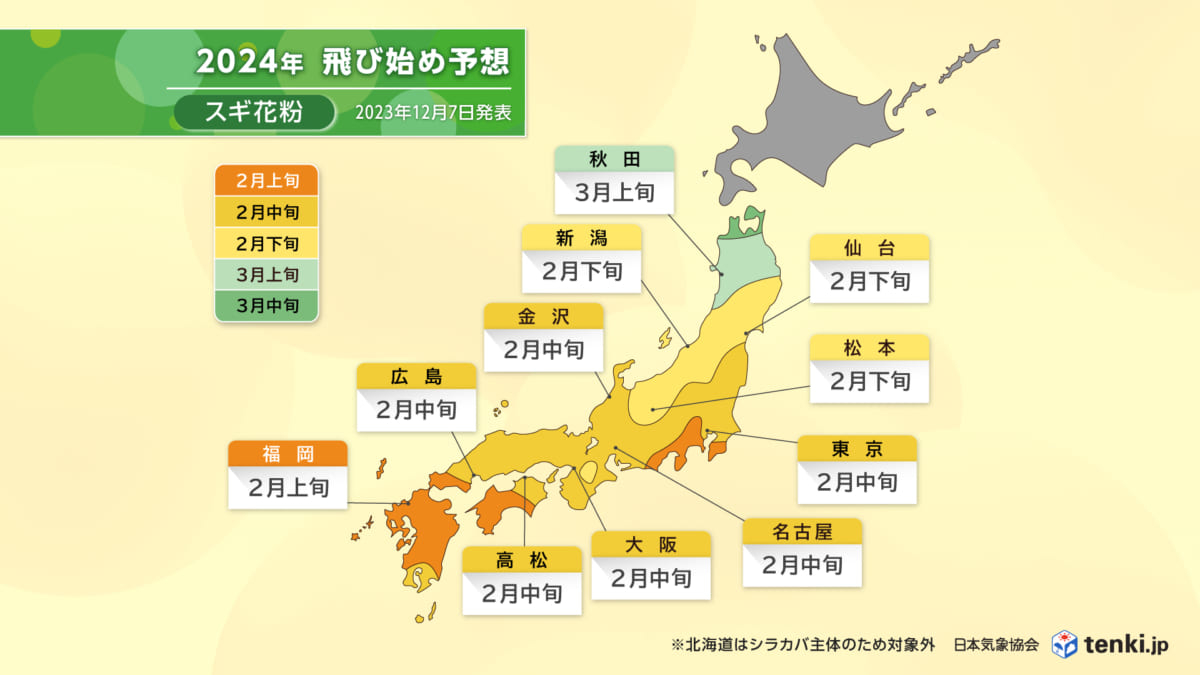 花粉