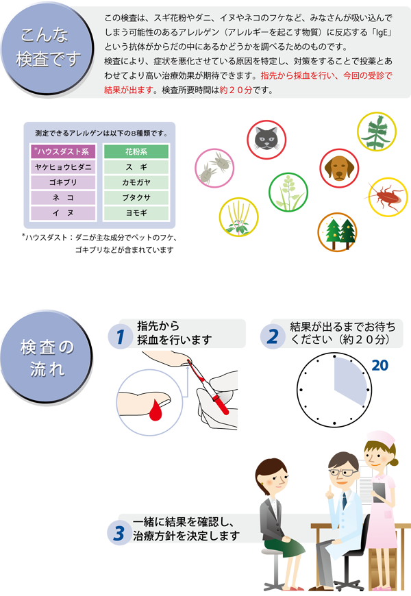 イムノ2