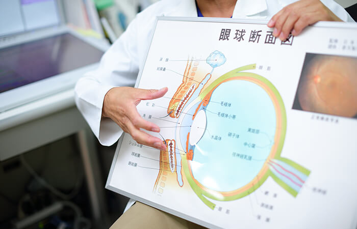 病気ごとにしっかりと説明